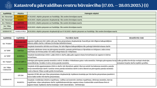 1.lapaspuse