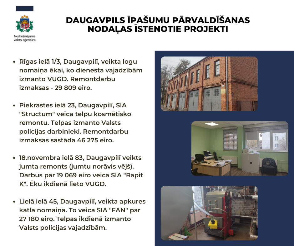 Daugavpils projekti