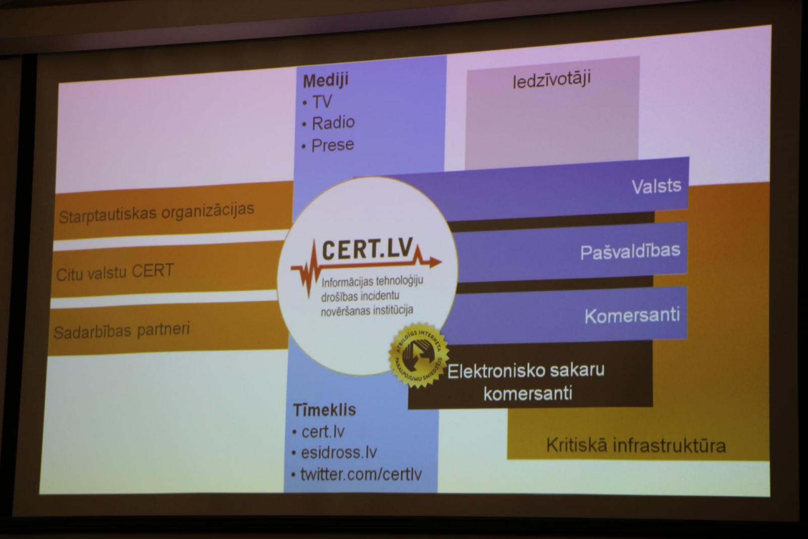 Nodrošinājuma valsts aģentūras darbiniekiem notikušas mācības par drošību un kultūru internetā