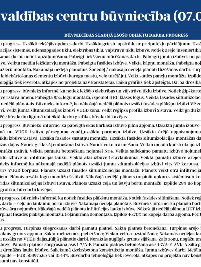 KPC 07.07.-11.07. 2 attēls