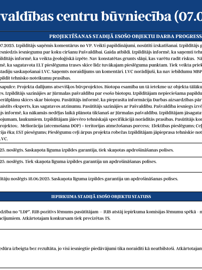 KPC 07.07.-11.07. 4. attēls