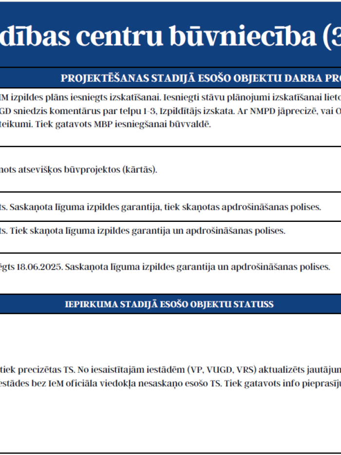 KPC 30.06.-04.07. 4.attēls