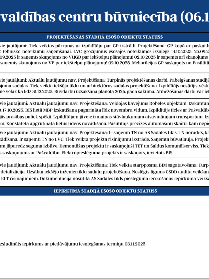 Katastrofu pārvaldības centru būvniecību (06.10. - 10.10.2025.) 4.attēls