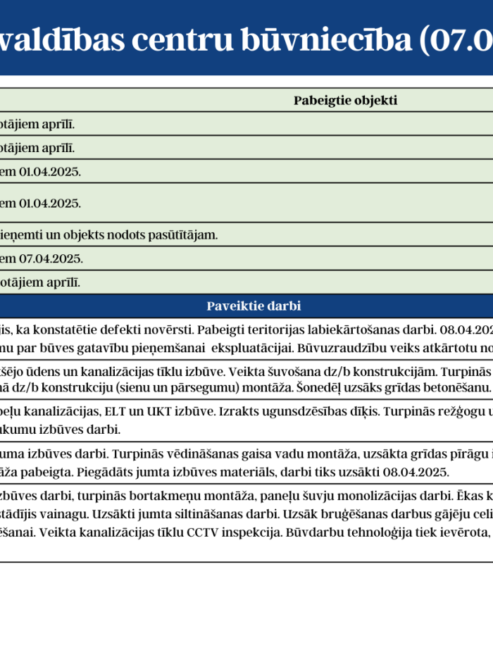 pirmā lapa - KPC