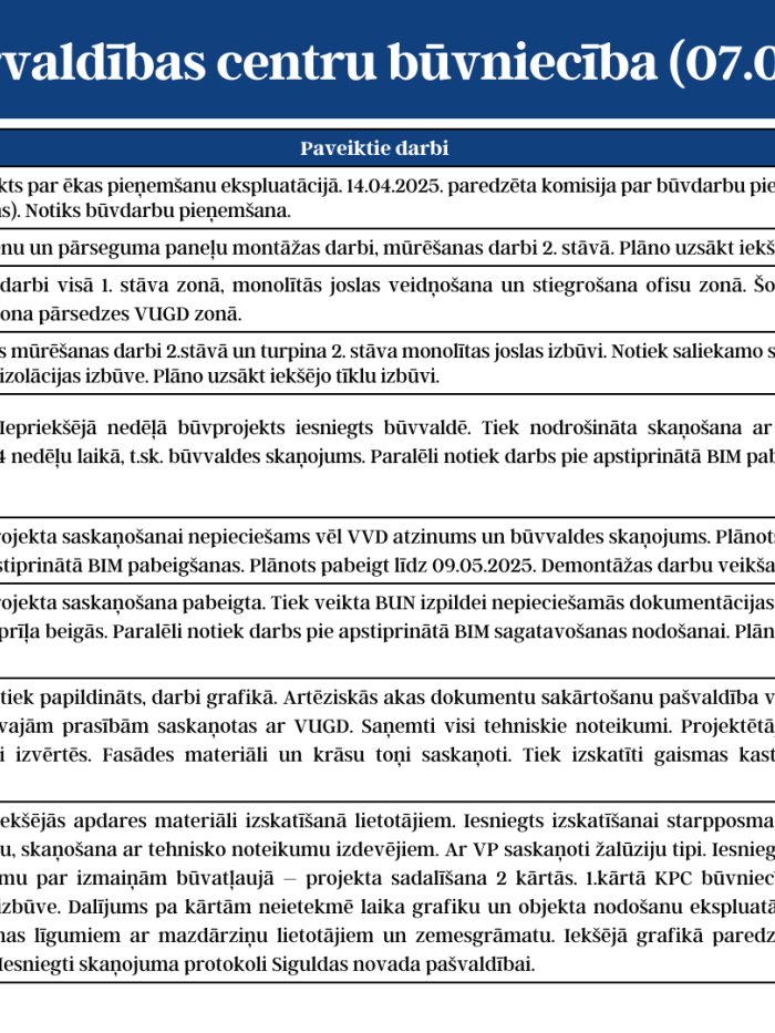 Otrā lapa - KPC