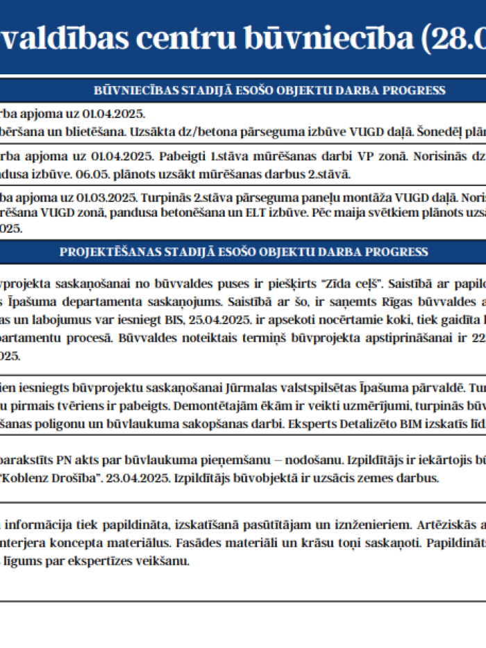 KPC būvniecības progress 2. tabula