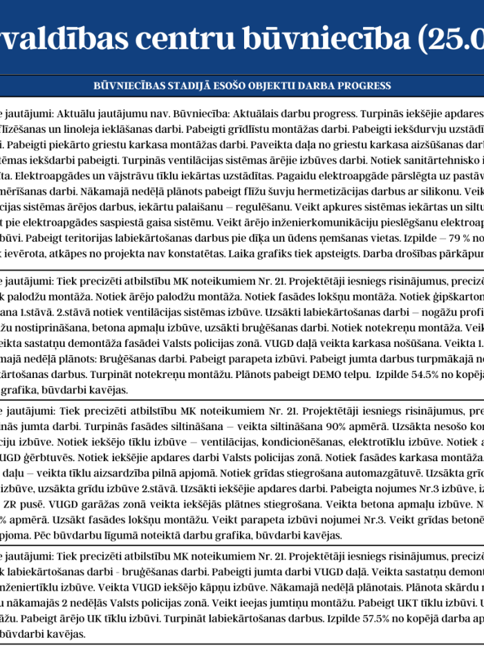 Katastrofu pārvaldības centru būvniecību (25.08. - 29.08.2025.) 2.attēls