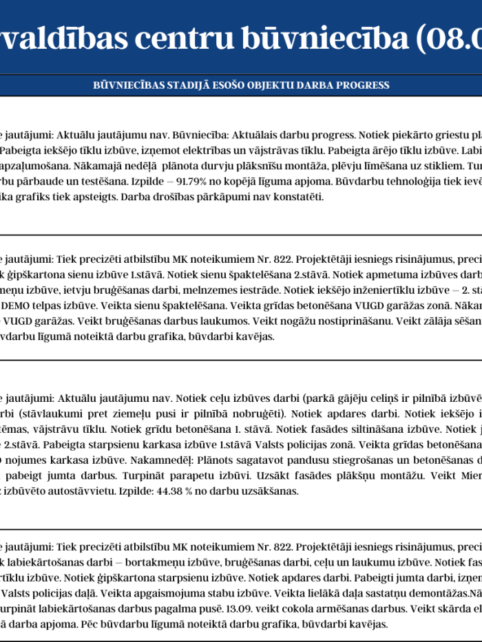 Katastrofu pārvaldības centru būvniecību (08.09. - 12.09.2025.) 2.attēls