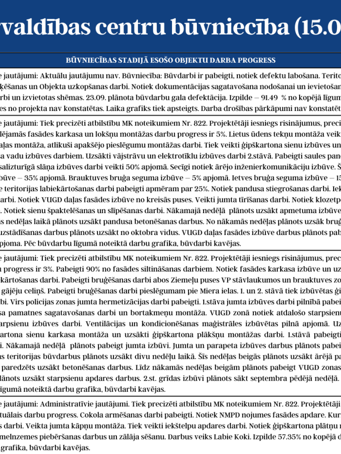Katastrofu pārvaldības centru būvniecību (15.09. - 19.09.2025.) 2.attēls