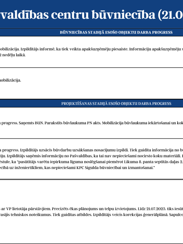 KPC progress 3 attēls