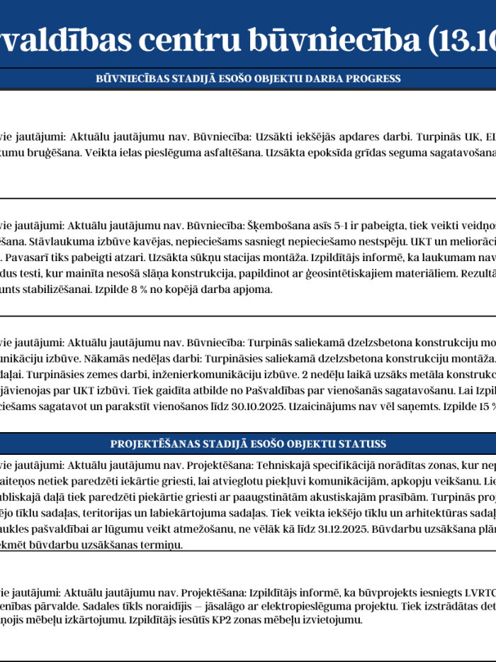 Katastrofu pārvaldības centru būvniecību (13.10. - 17.10.2025.) 3.attēls
