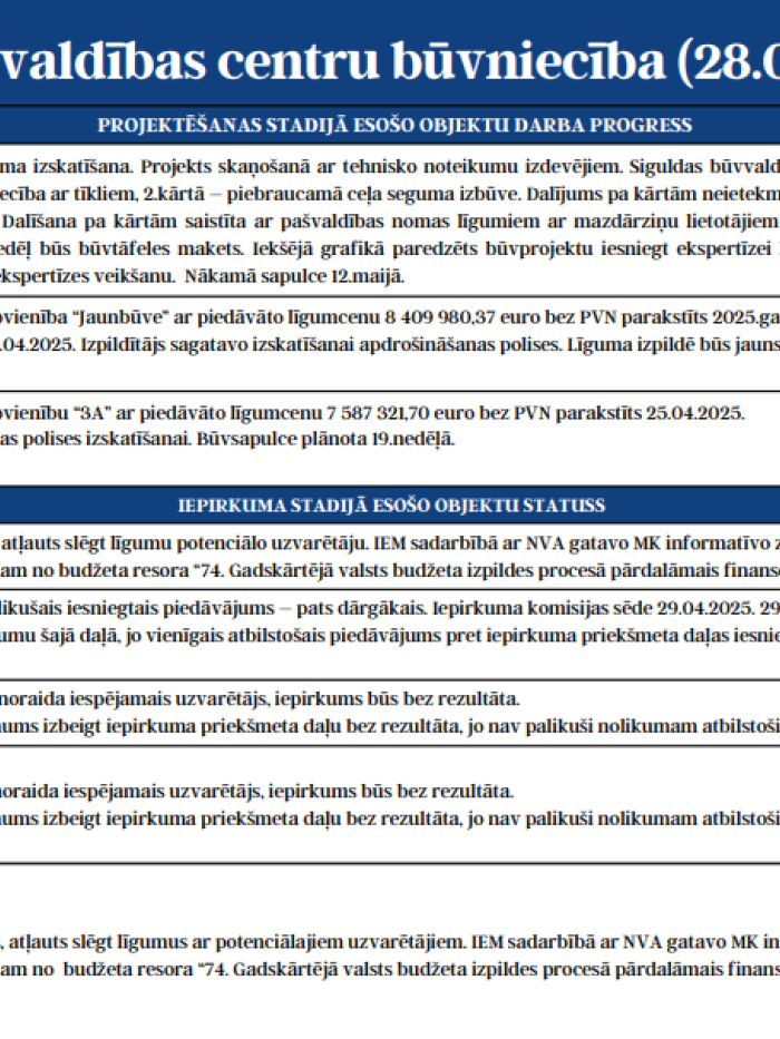 KPC būvniecības progress 3. tabula