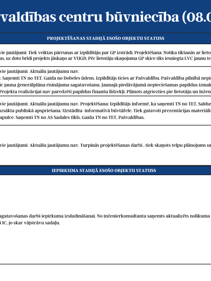 Katastrofu pārvaldības centru būvniecību (08.09. - 12.09.2025.) 4.attēls