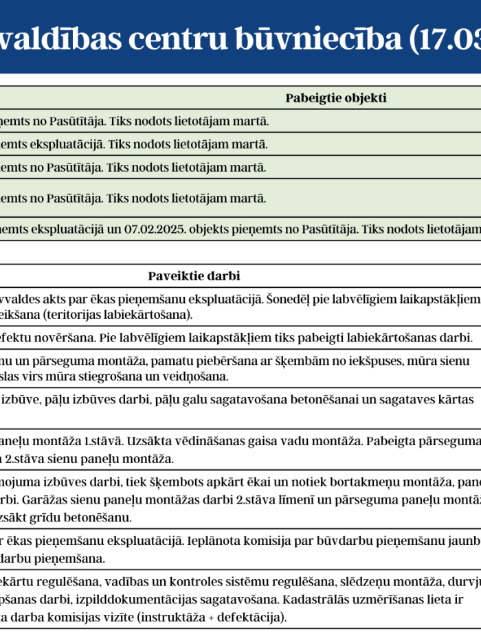 1.lapaspuse