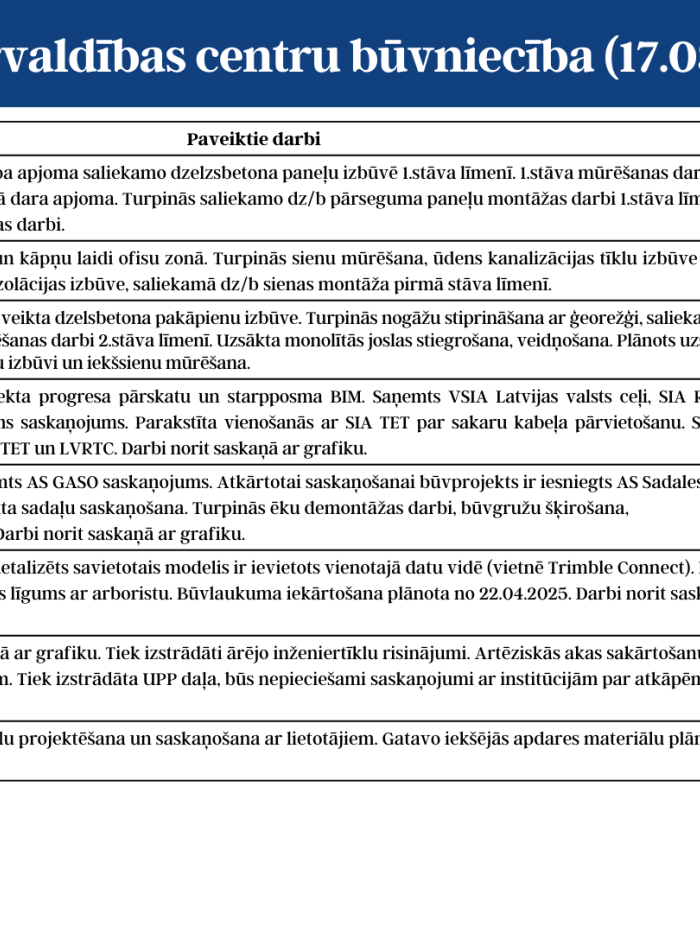 2.lapaspuse