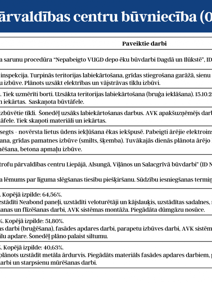 1.daļa 