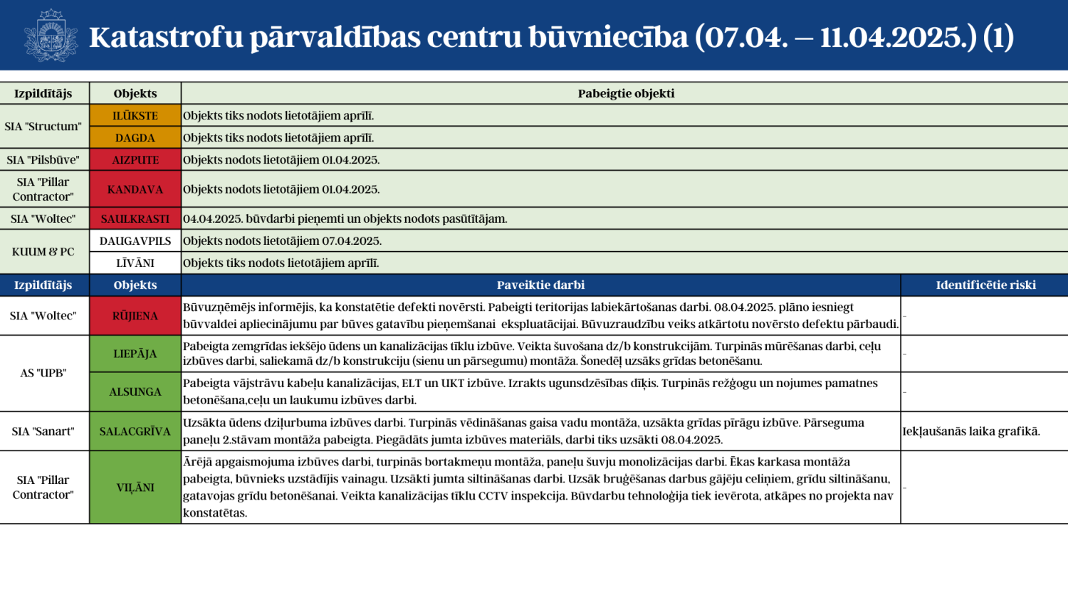 pirmā lapa - KPC