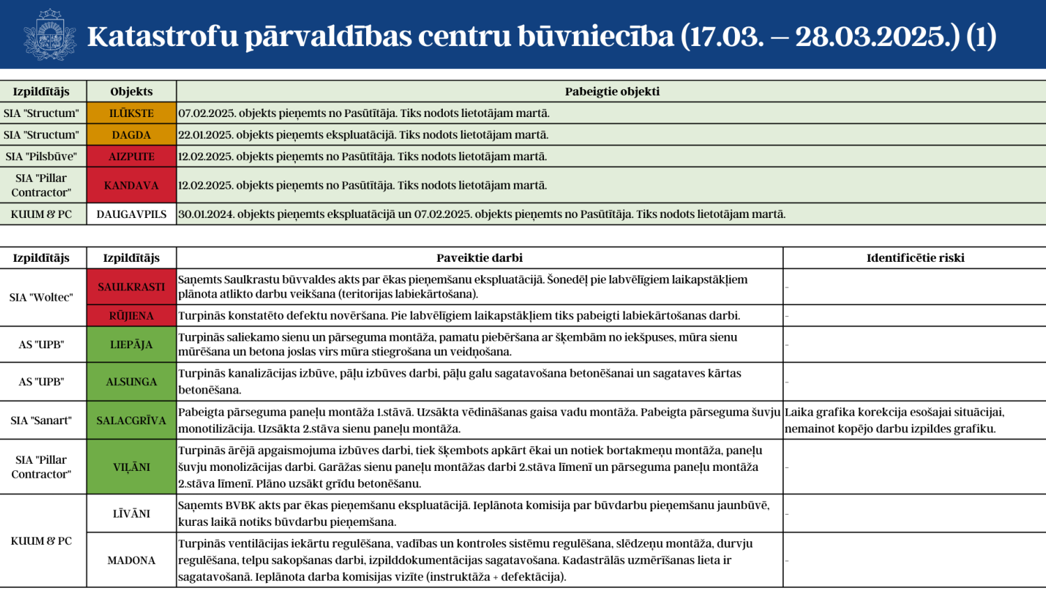 1.lapaspuse