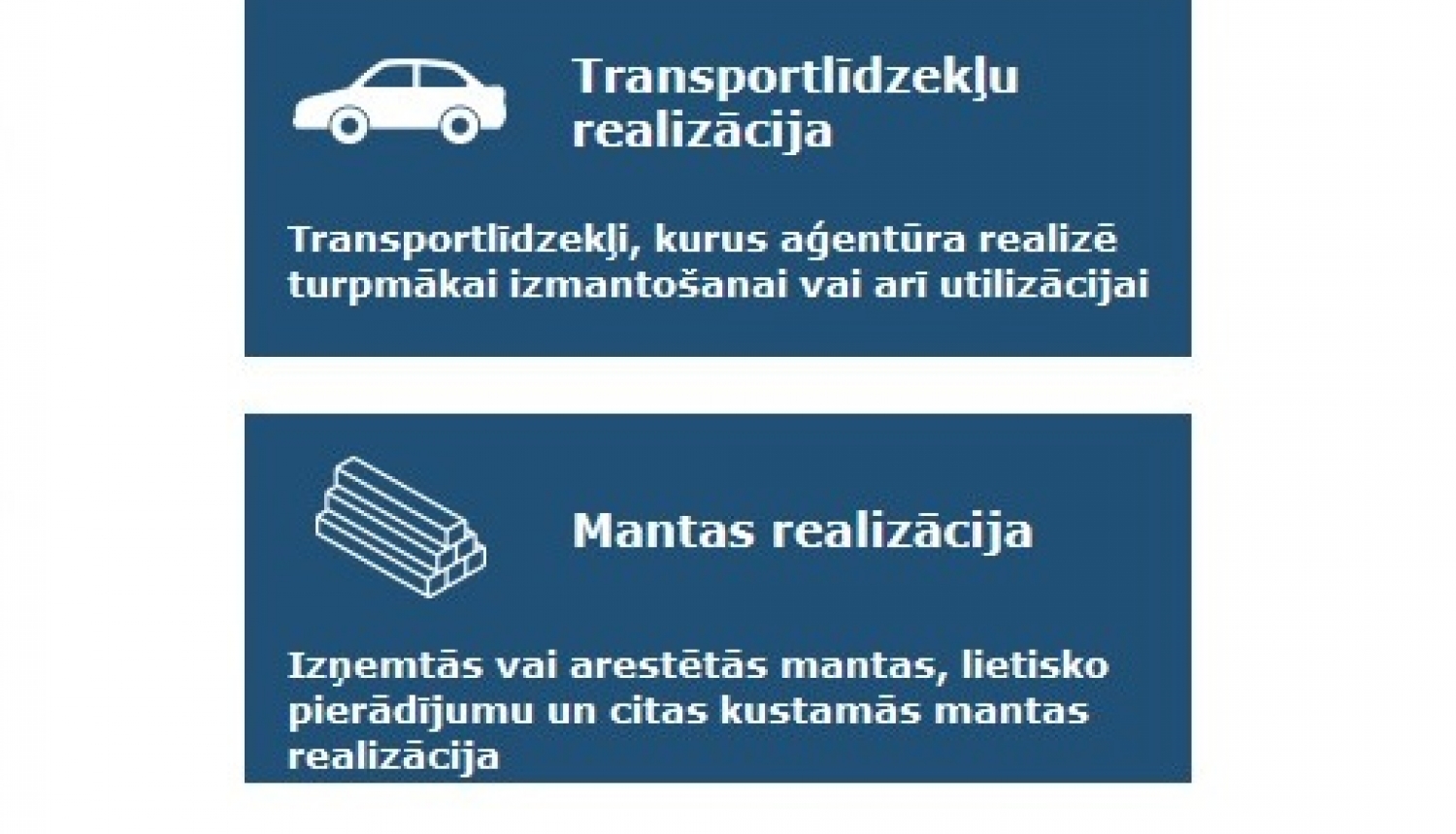 realizācija